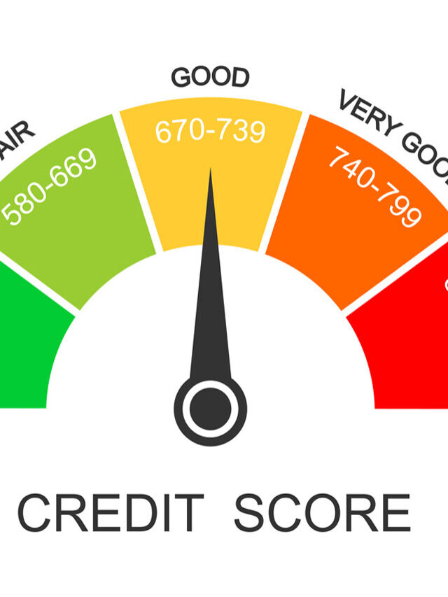 How much credit score is good