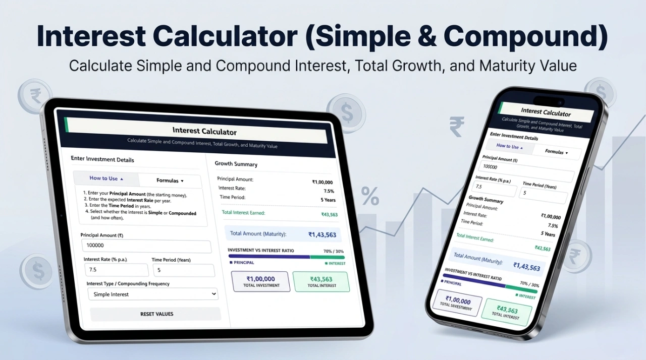 Interest Calculator Online – Simple & Compound Interest Tool
