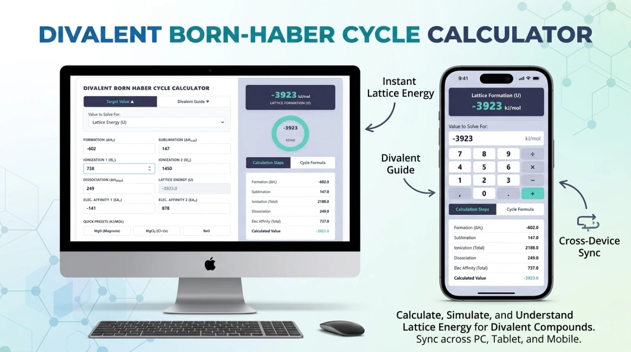Divalent Born Haber Cycle Calculator – Step-by-Step Solution
