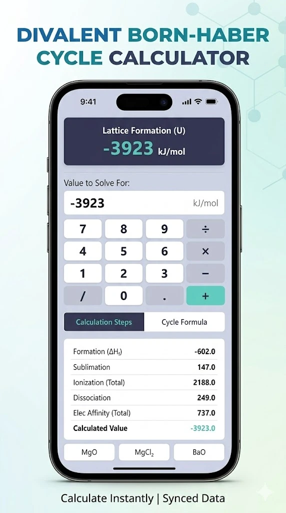 Divalent Born Haber Cycle Calculator – Step-by-Step Solution