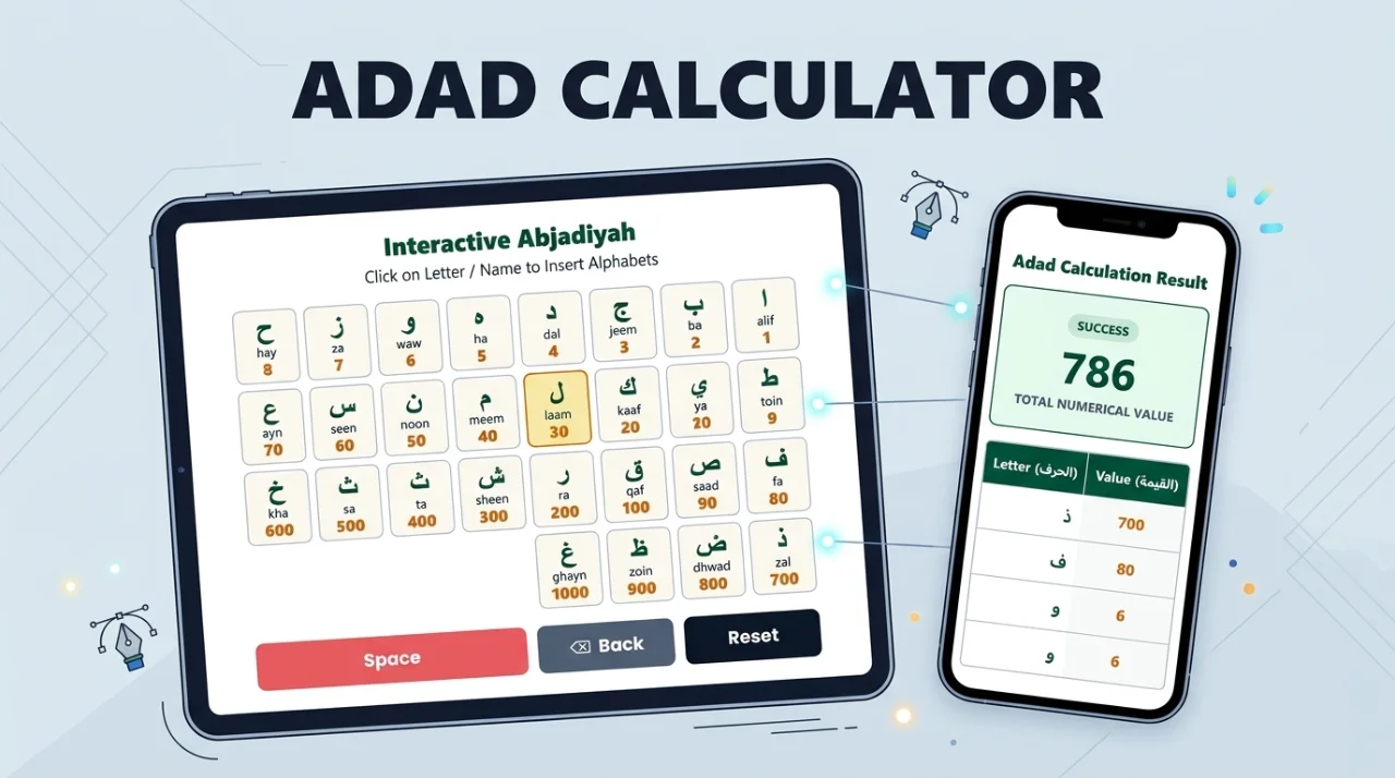 Adad Calculator – Calculate Arabic Abjad Numbers Instantly