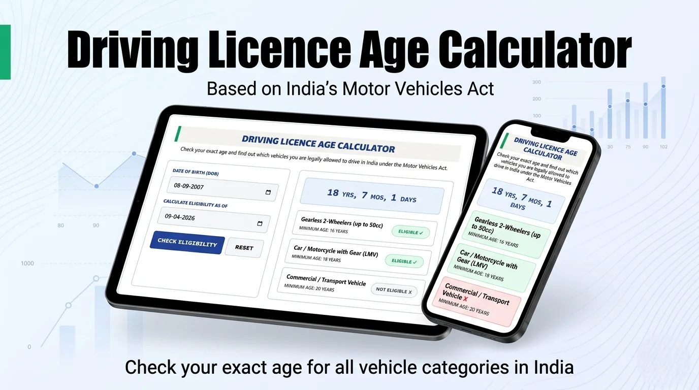 driving licence age calculator