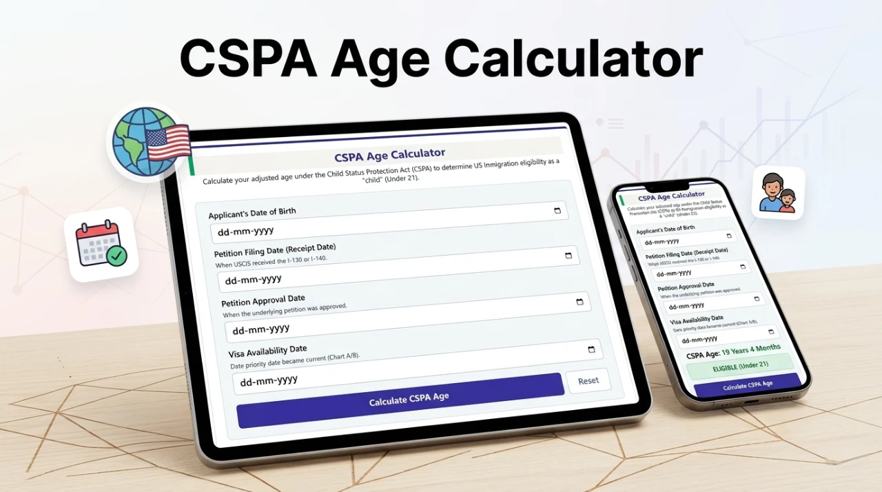 cspa age calculator​