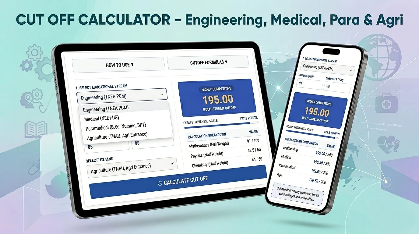 Cut Off Calculator – Engineering, Medical, Para & Agri